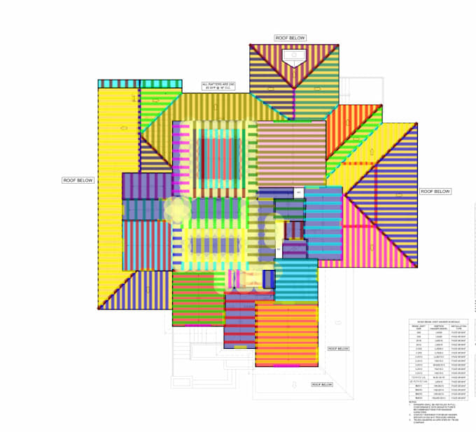 provide lumber framing estimate, cost estimation, framing takeoff