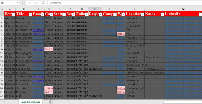 create candidates list, database cleansing, recruitment sourcer