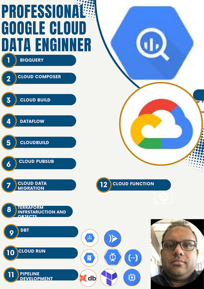 Be your google cloud data engineer for any data requirements by ...