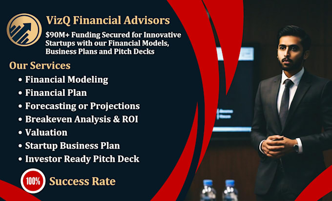 build excel financial model, forecasts, projections, budgets, custom templates