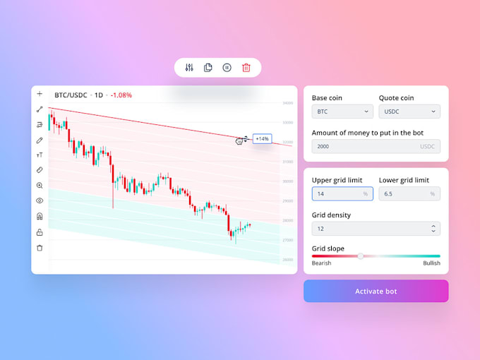 Build dex tool trending, cmc trending, and coin gecko binance bot ...