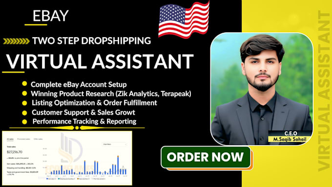 do ebay 2 step dropshipping , ebay listing , account management as your ebay VA