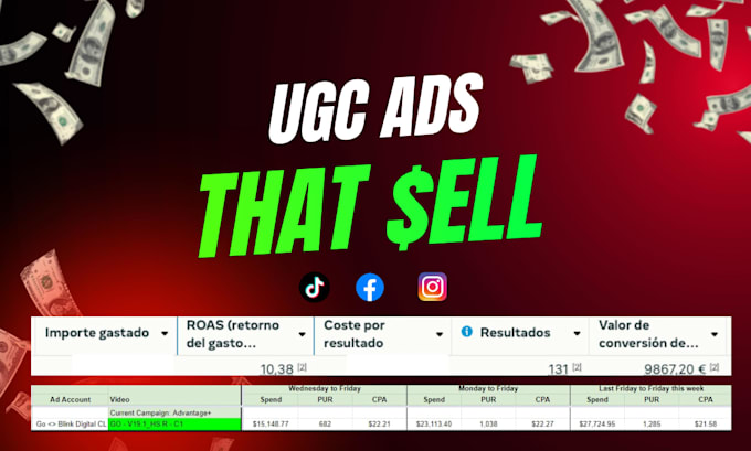 edit ugc direct response ads