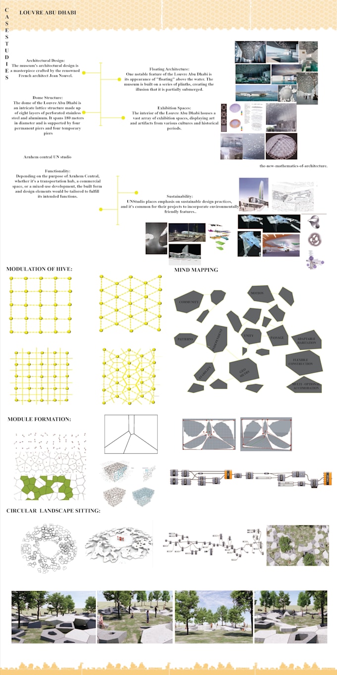 do architectural portfolio captivating posters
