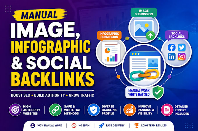 create image, infographic, social profile seo backlinks