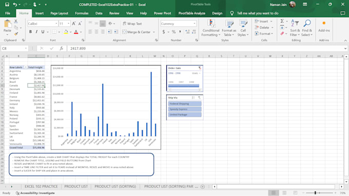 Do etl operations analysis and visualization on excel by Namanjain9720 ...
