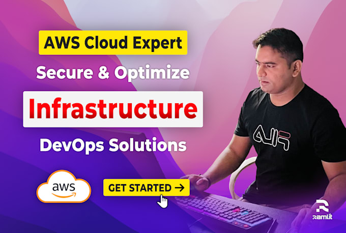 design, secure, and optimize AWS cloud infrastructure with ec2, s3, vpc, and dev