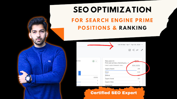 optimize website onpage SEO for shopify, wordpress and ecommerce stores