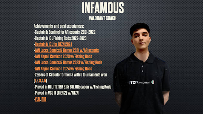 coach you in valorant as ex professional player and coach