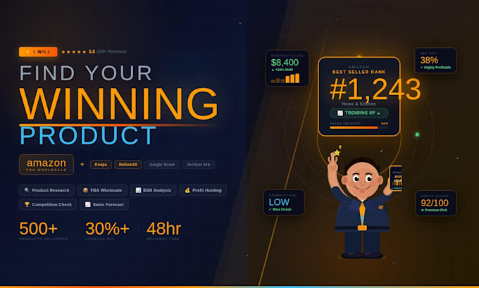do amazon fba wholesale winning product research and hunting