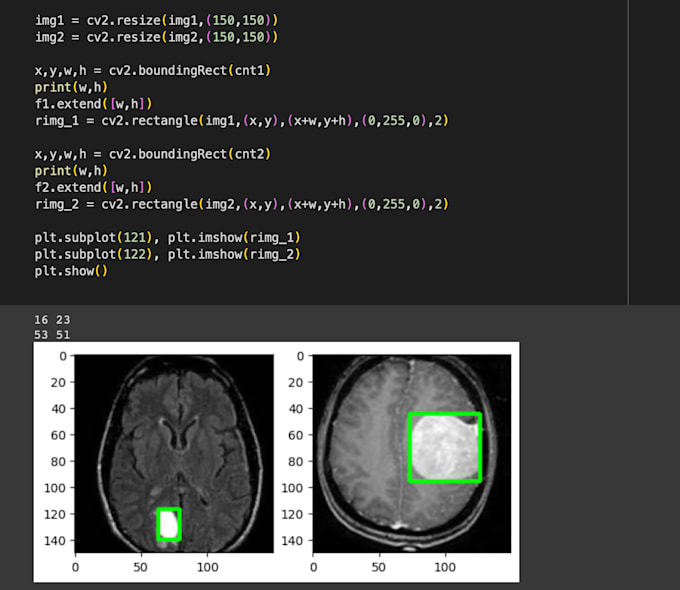 do affordable ai model creation and training