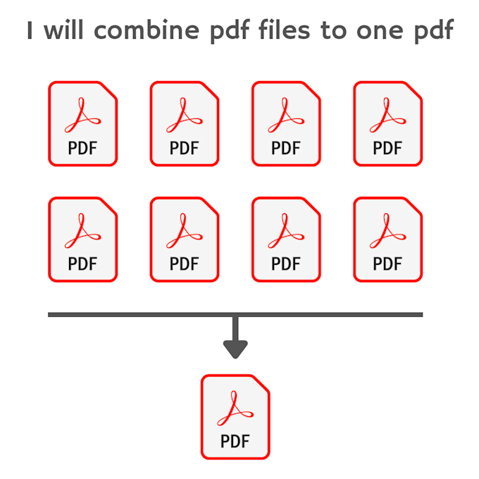 combine multiple pdf files into one pdf