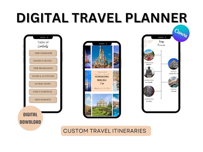 create a custom digital travel itinerary canva templates