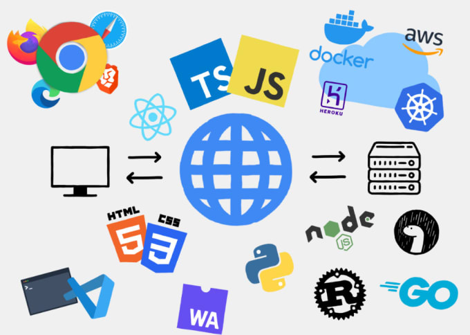 Be your python sql, databases, react js, node js, javascript expert by ...