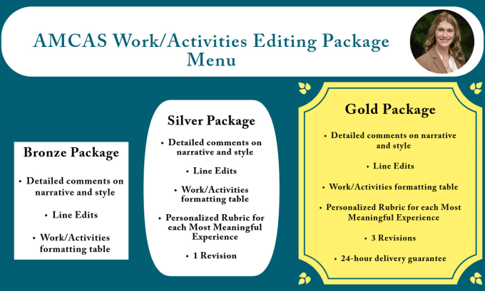 Edit your amcas activities section by harvard student by Elise requadt