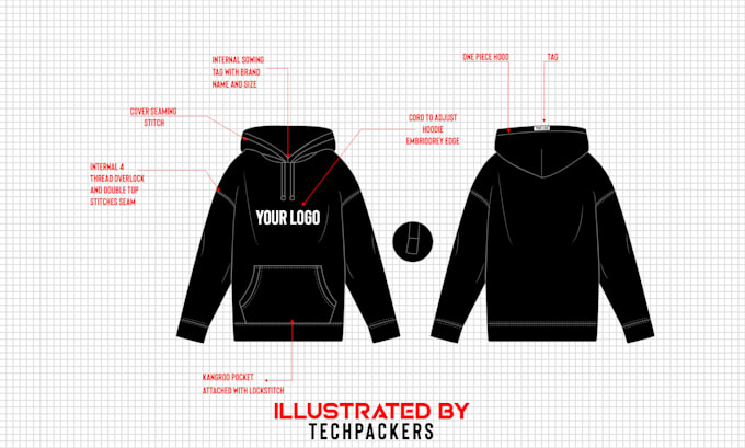 do apparel mockups for your brand