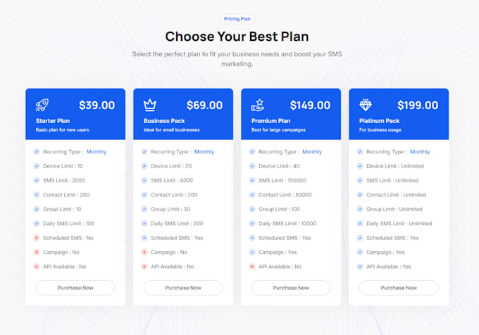 do SMS marketing platform as saas