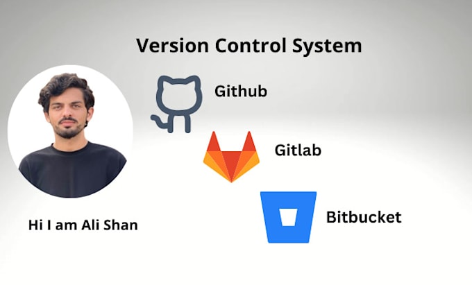 be your github, bitbucket, gitlab support engineer