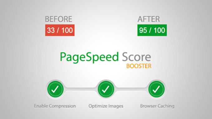 make wordpress site load faster than ever
