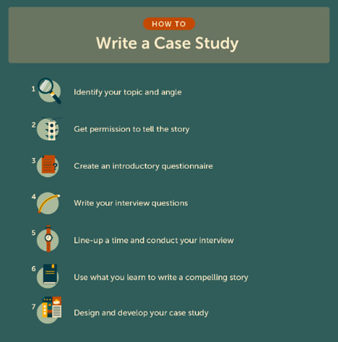 write a powerful case study for your product or service