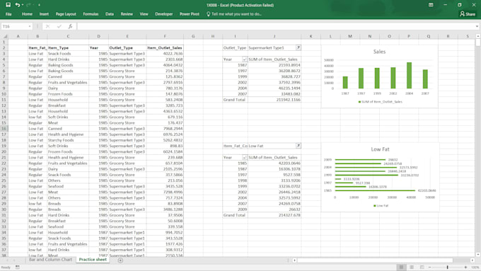 transforming raw data into actionable insights