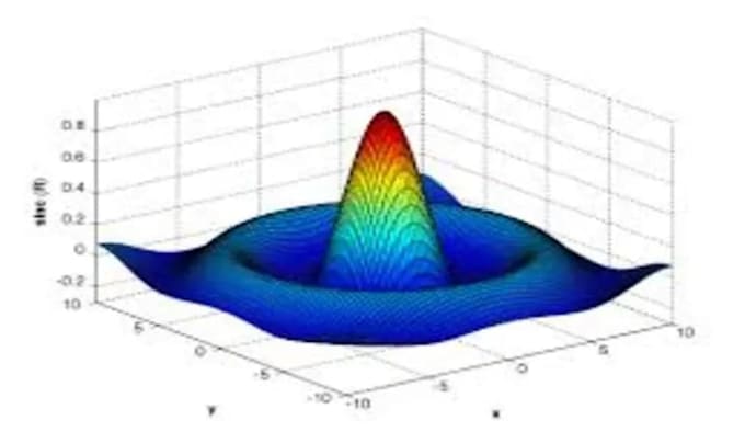 do matlab and simulink online tutoring tasks and projects
