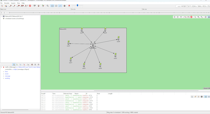 guide you remotely to install omnetpp, sumo, veins