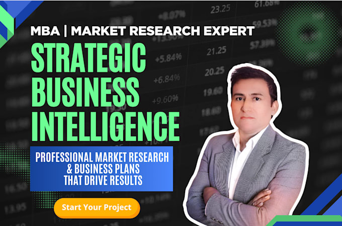 create comprehensive market research and feasibility studies