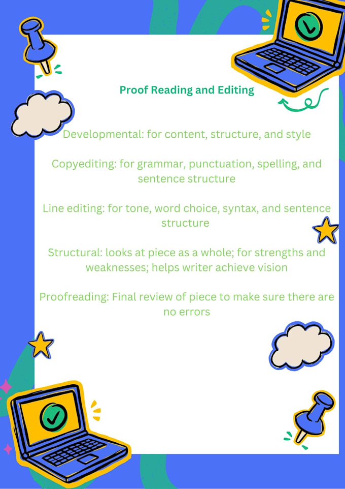 carefully edit your creative work