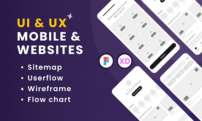 design visual sitemaps, user flows and wireframes in figma