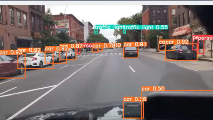 Do image classification, object detection, image processing by ...