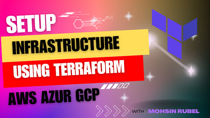 design set up and optimize your cloud infrastructure and AWS solutions architect