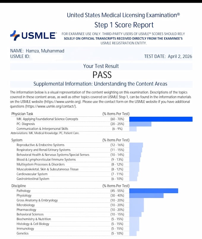 teach first aid, uworld, ambos nmbe for usmle step1 step2 ck
