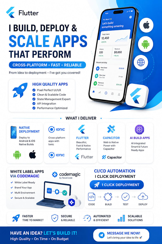 support your app bug fixes, development and deployment