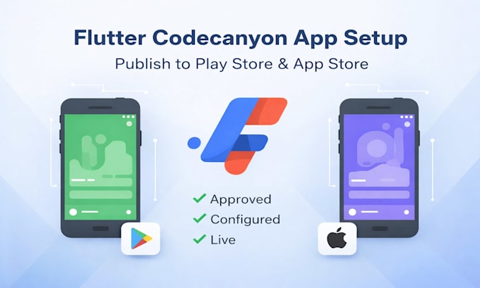 configure and customize your codecanyon script