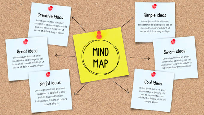 brainstorm your business plan or idea
