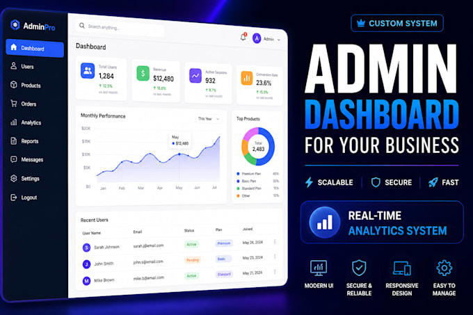 Build a custom admin dashboard for your business or saas platform by ...