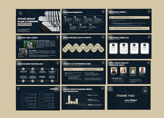 design an pitch deck and powerpoint presentation and do presentation design