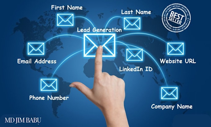 collect genuine and active targeted b2b email leads