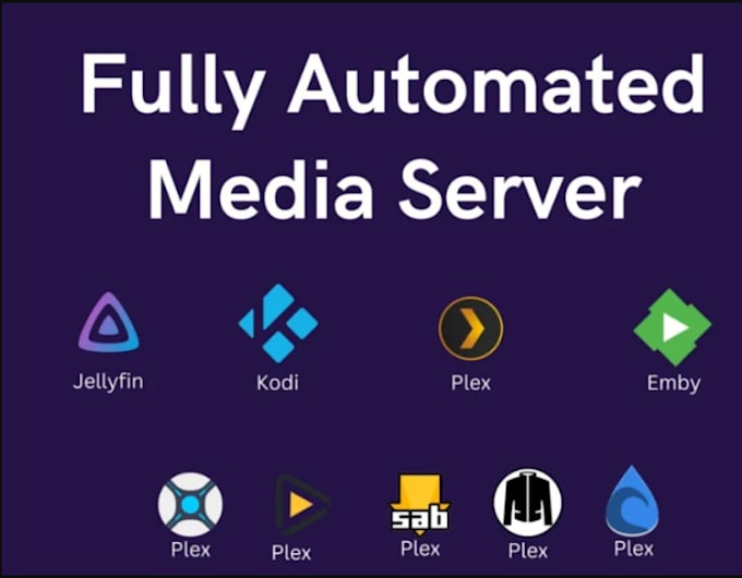 Configure and automate plex server, jellyfin, emby, sonarr by Damualq
