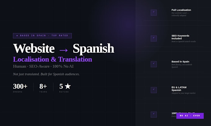 localise and translate your website into spanish professionally