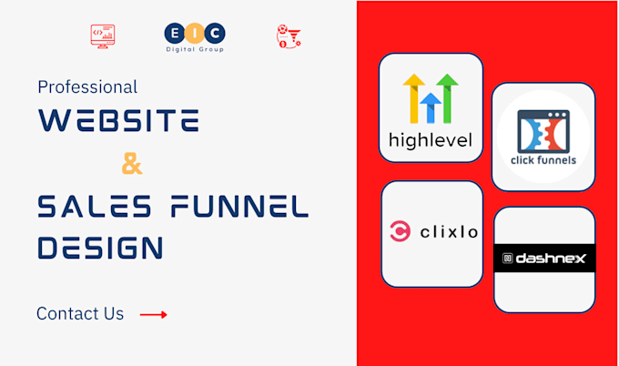 design converting clixlo, gohighlevel crm funnel, website, forms, surveys,