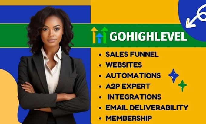 gohighlevel sales funnel, gohighlevel landing page, gohighlevel website
