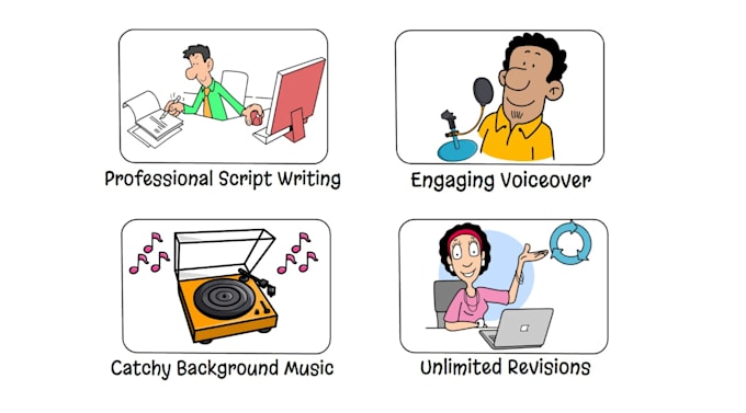 make a custom whiteboard animation explainer doodle video