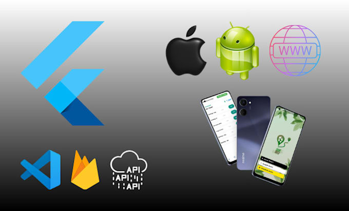 do flutter app development flutter mobile app flutter UI
