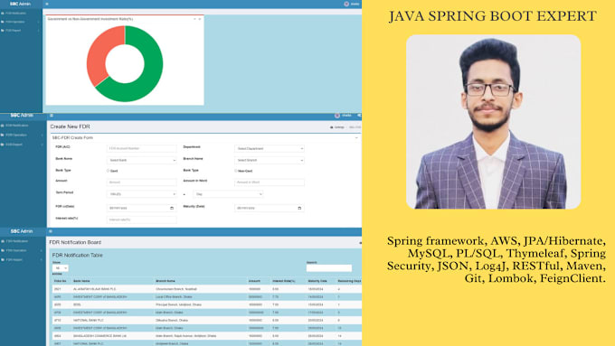 Spring boot reporting framework sales