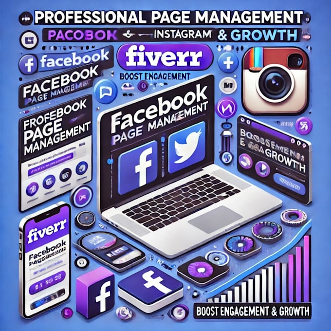 create, setup your page attractively, increase reach and impressions organically