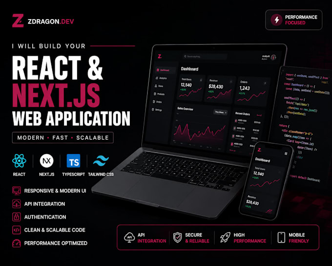 develop a high performance react nextjs application with modern UI