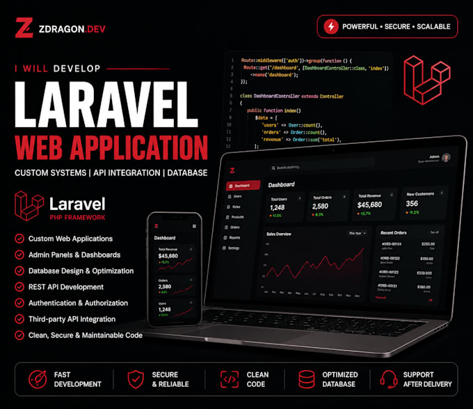 develop a professional laravel application with custom features