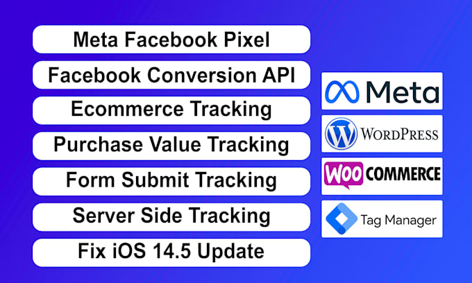 setup meta pixel conversion API, facebook pixel wordpress woocommerce